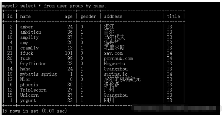 MySQL中SQL语法规则及解析顺序源码分析