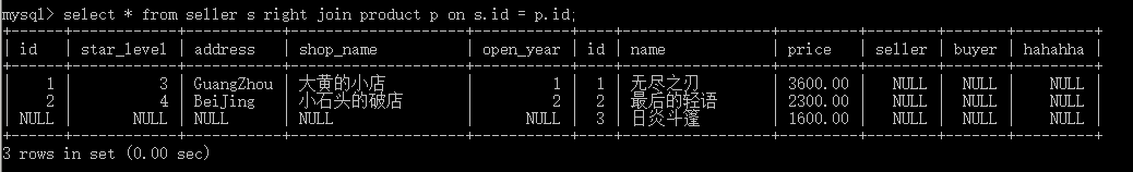 MySQL中SQL语法规则及解析顺序源码分析
