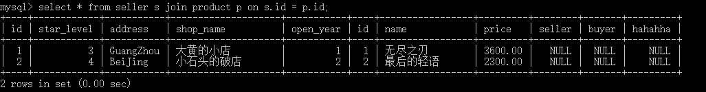 MySQL中SQL语法规则及解析顺序源码分析