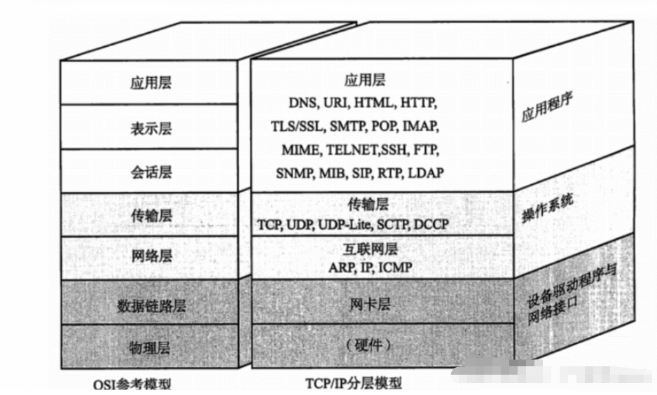 怎么使用Java socket通信模拟QQ实现多人聊天室