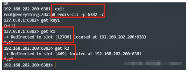 如何使用Docker搭建Redis三主三从集群?