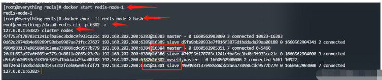 如何使用Docker搭建Redis三主三从集群?