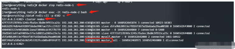 如何使用Docker搭建Redis三主三从集群?