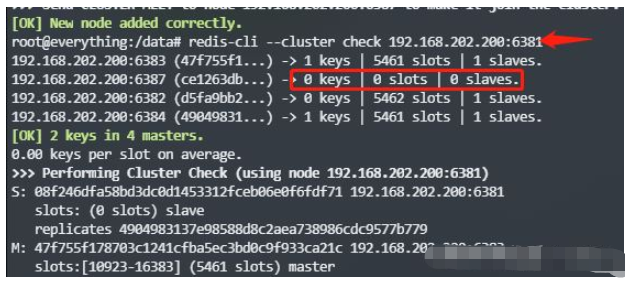 如何使用Docker搭建Redis三主三从集群?