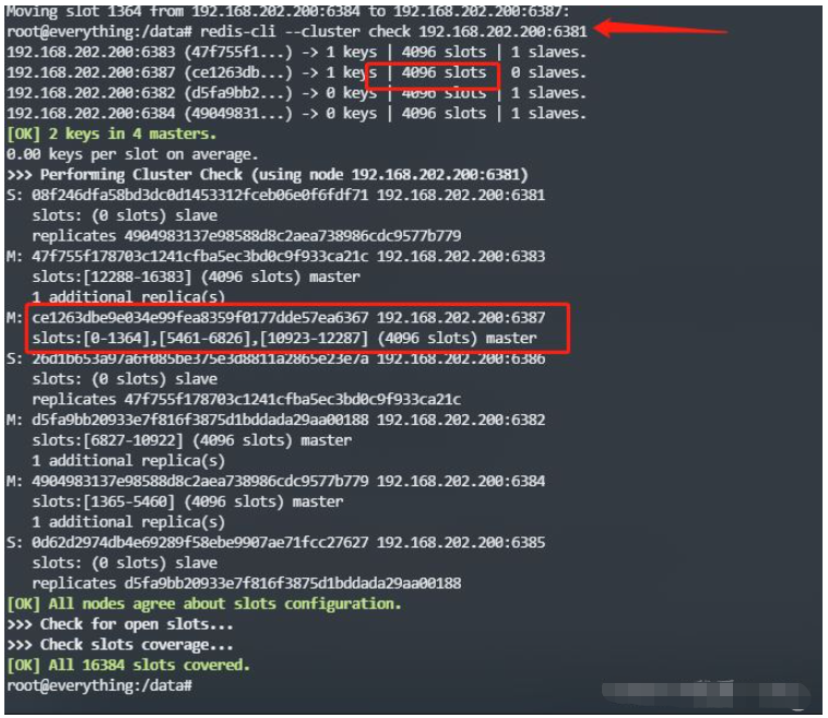 如何使用Docker搭建Redis三主三从集群?