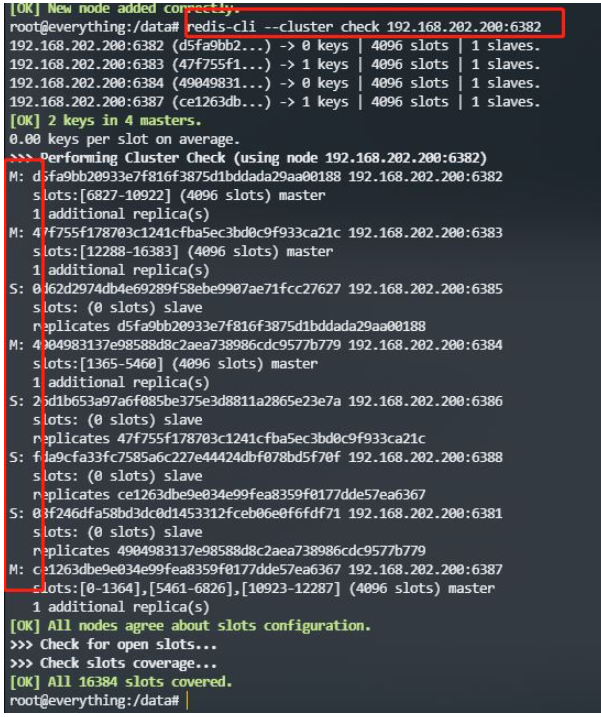 如何使用Docker搭建Redis三主三从集群?