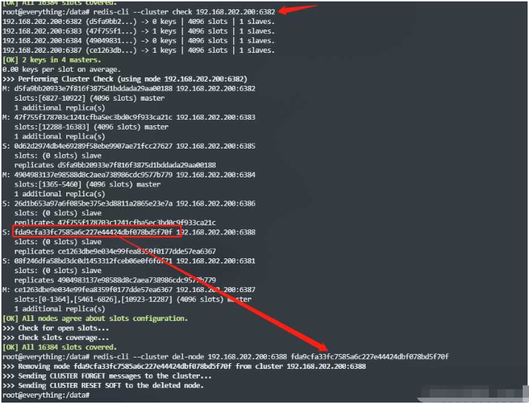如何使用Docker搭建Redis三主三从集群?