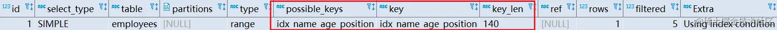MySQL索引优化的常用方法有哪些?