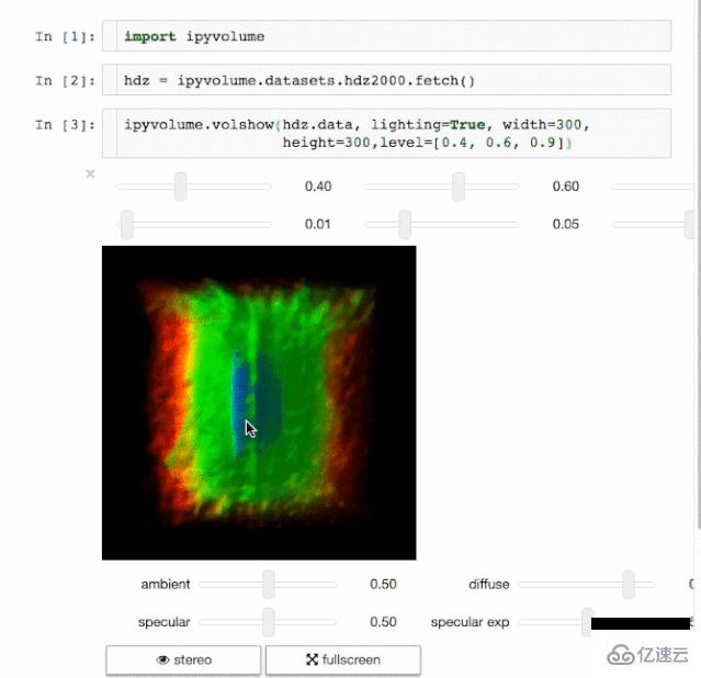 常用的Python数据科学库有哪些?