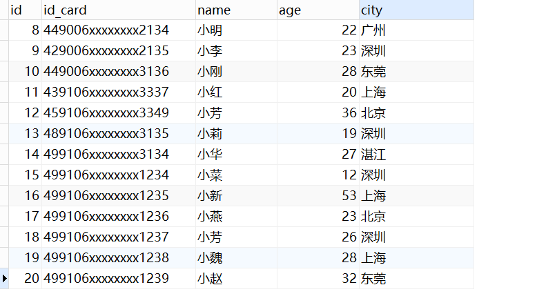Mysql数据库中的group by原理是什么?
