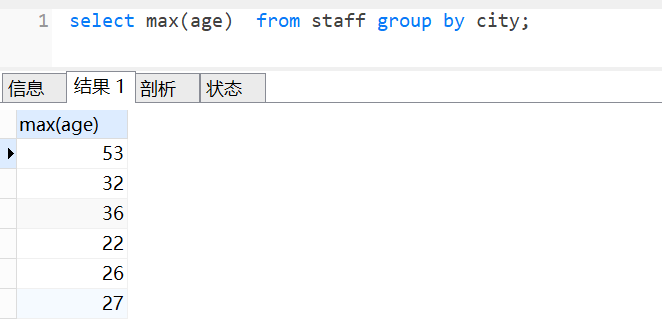 Mysql数据库中的group by原理是什么?