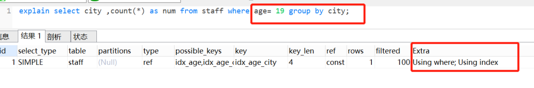 Mysql数据库中的group by原理是什么?