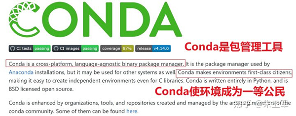 为什么一些人偏爱手动配置Python环境,而不使用Anaconda?