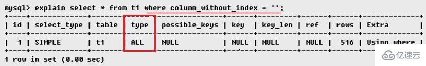 MySQL的EXPLAIN的使用方法及示例说明