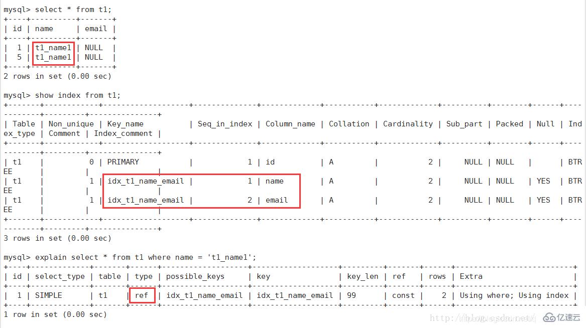 如何使用MySQL查看查询执行计划?