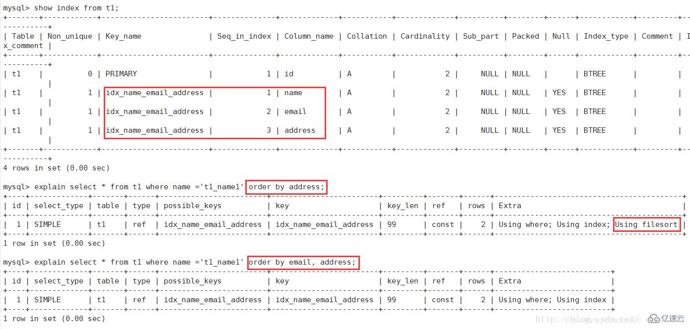 如何使用MySQL查看查询执行计划?