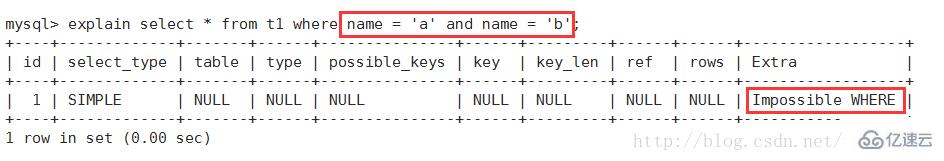 如何使用MySQL查看查询执行计划?