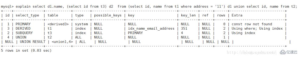 如何使用MySQL查看查询执行计划?