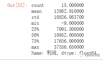 Python处理Excel常用操作有哪些?