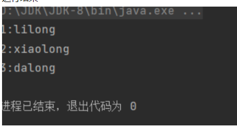使用Java Map集合的实例分析