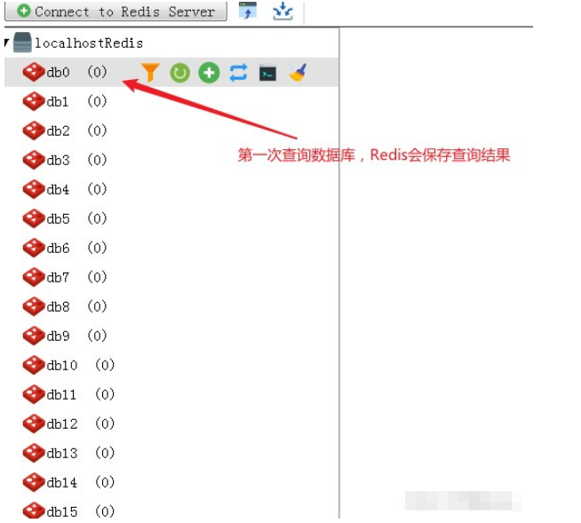 如何利用SpringBoot AOP和Redis实现延时双删功能?
