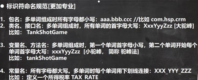 如何解决Java进制转换、输入、命名问题?
