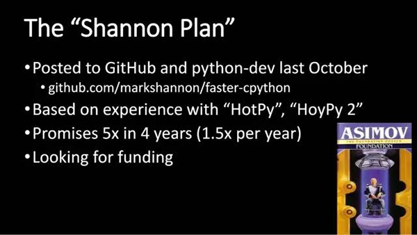Python3.11经过优化后性能提升近64%!
