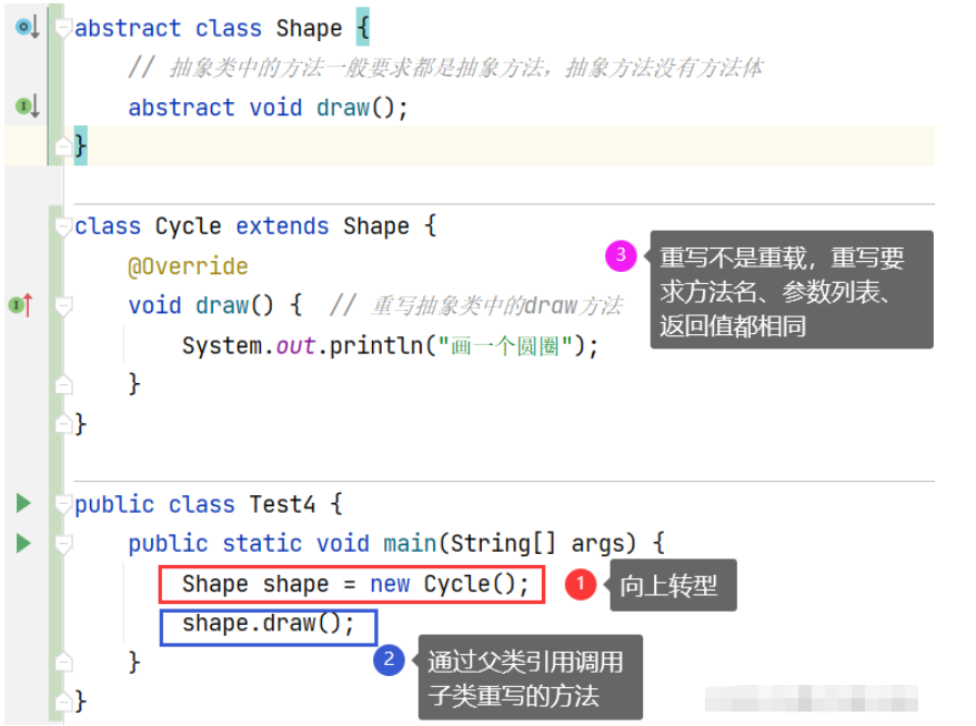 Java中的抽象类和接口的理解