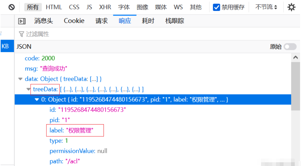 Java前后端分离中的权限管理实现方法是什么?