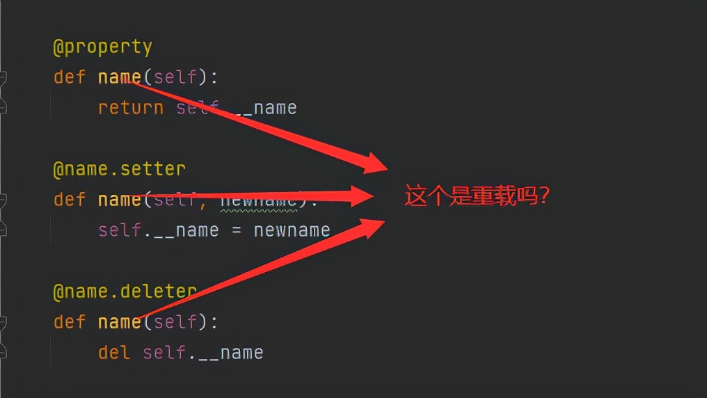 Python面向对象:常见的内置成员介绍
