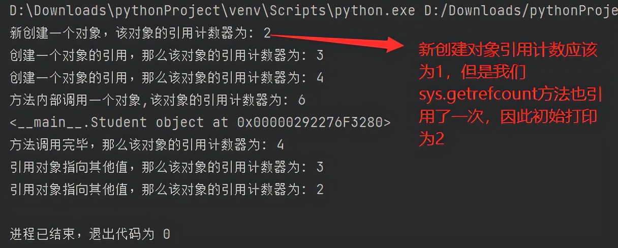 Python面向对象:常见的内置成员介绍