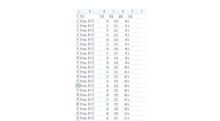 Python自动化办公：如何使用Python生成PDF报告？
