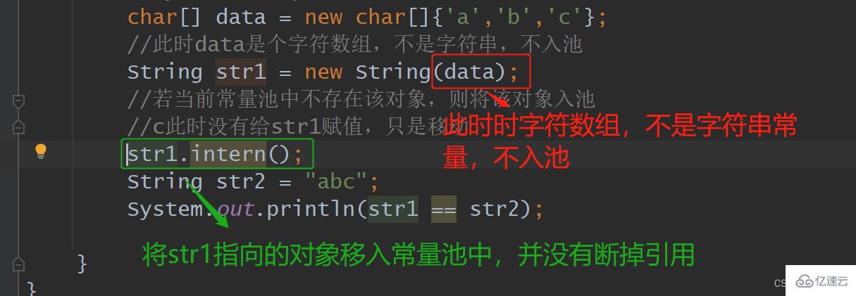 Java中String类的用法