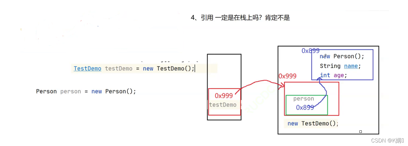 Java类和对象原理示例分析