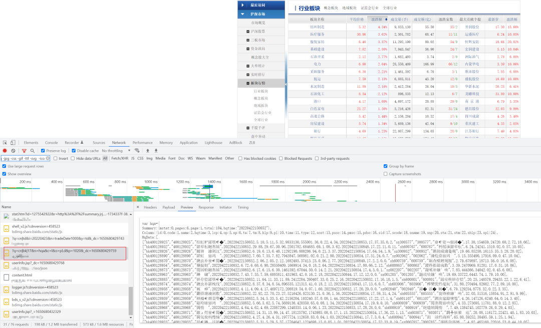 利用 Python 快速帮助价值投资者筛选行业板块股列表