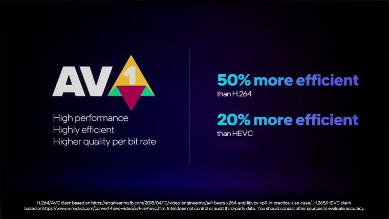 OBS 修复 Windows 11 22H2 捕获问题，Nvidia 以 AV1 编码击败英特尔