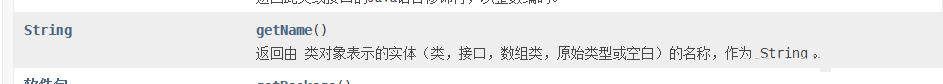 Java中如何获取类名？