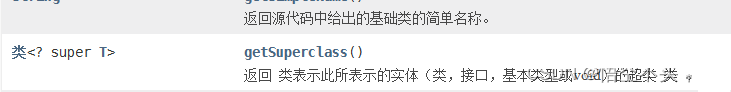 Java中如何获取类名？