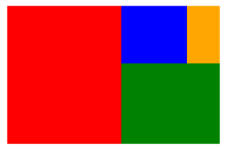 如何用一行 Python 代码创建树状热力图？