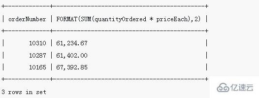 MySQL中的SUM()函数用法简介
