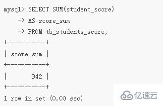 MySQL中的SUM()函数用法简介