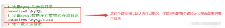 MySQL 8.0.26 安装配置指南