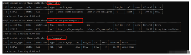 Mysql索引的最左前缀原则是什么?
