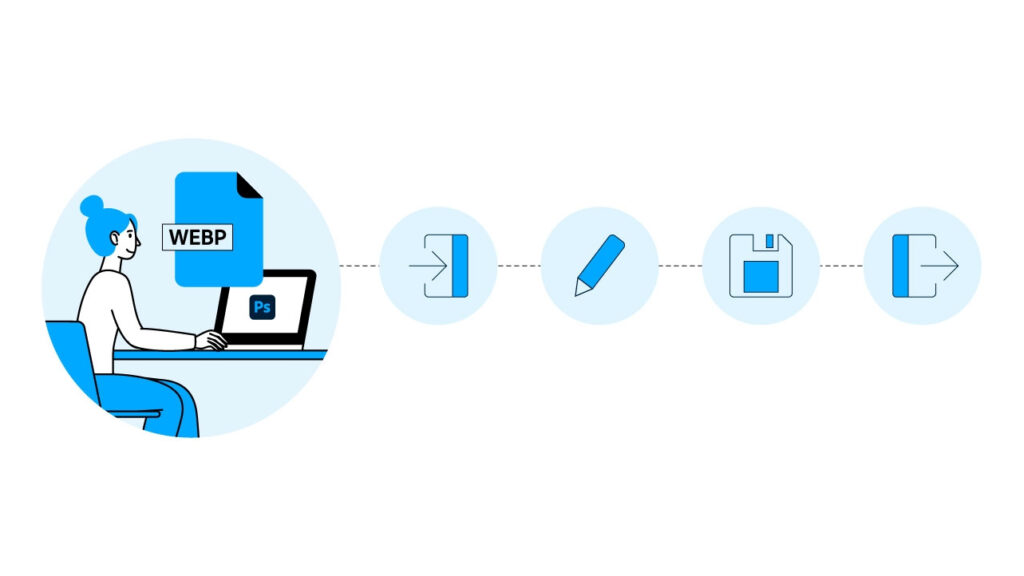 Photoshop 桌面版正式支持 WebP 图片格式。