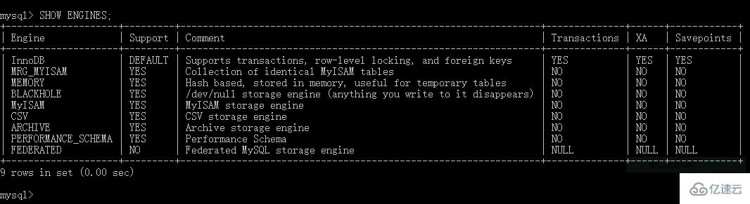 如何查询MySQL的存储引擎？