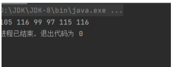 Java文件读写操作方法实例解析