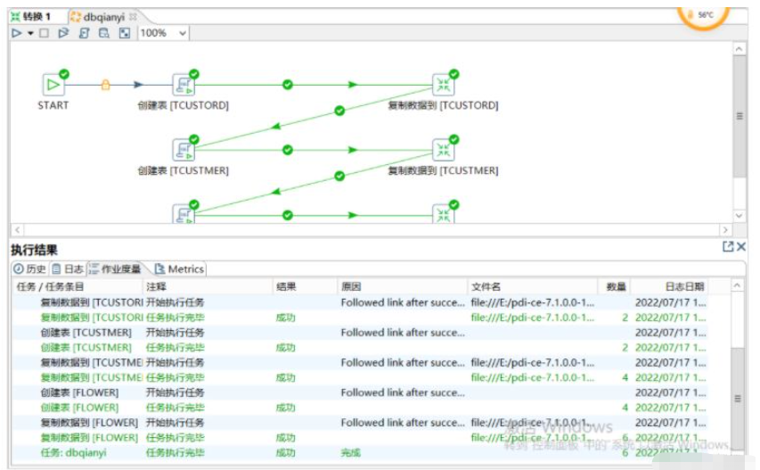 如何使用Docker容器将Oracle迁移到MySQL?