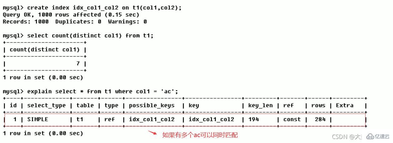 MySQL中的SQL优化、索引优化、锁机制、主从复制技巧
