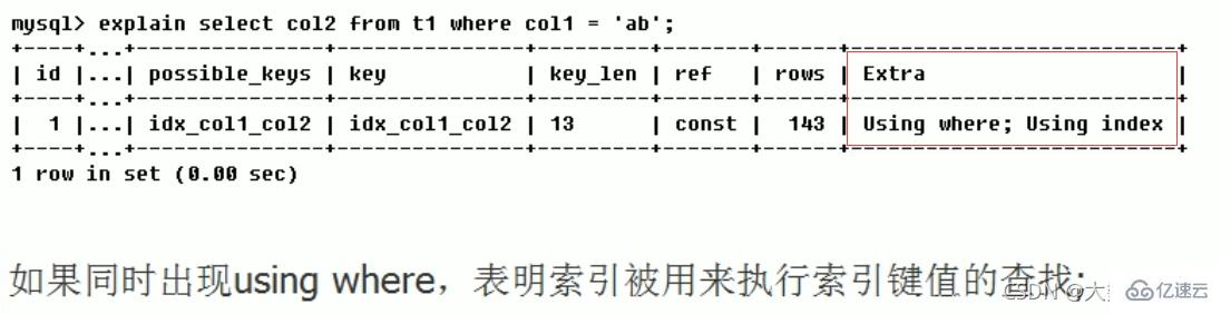 MySQL中的SQL优化、索引优化、锁机制、主从复制技巧