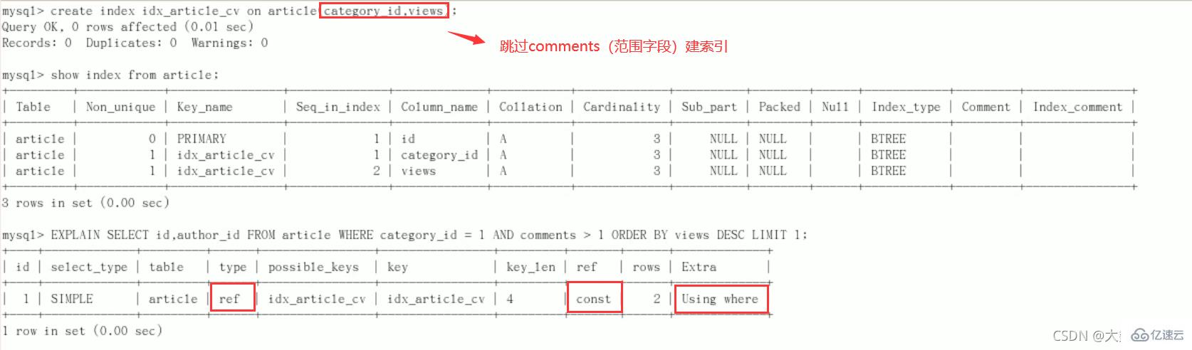 MySQL中的SQL优化、索引优化、锁机制、主从复制技巧